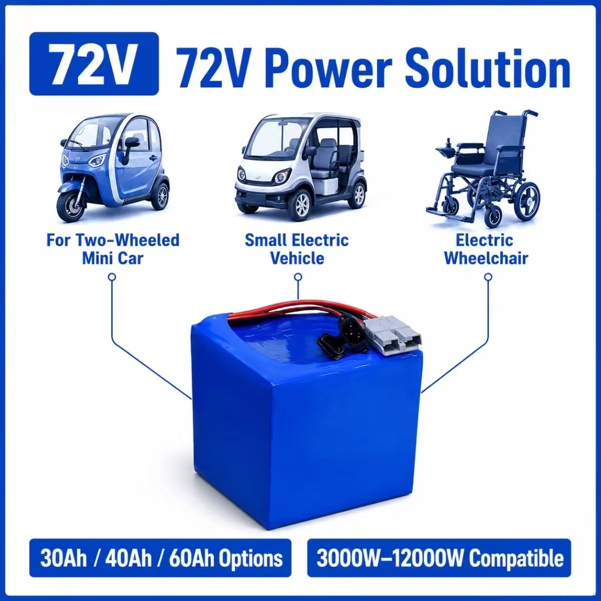 72V 30Ah 40AH 60Ah lityum iyon - 72V 30Ah Lifepo4 Battery Pack incelemesi ve fiyatı