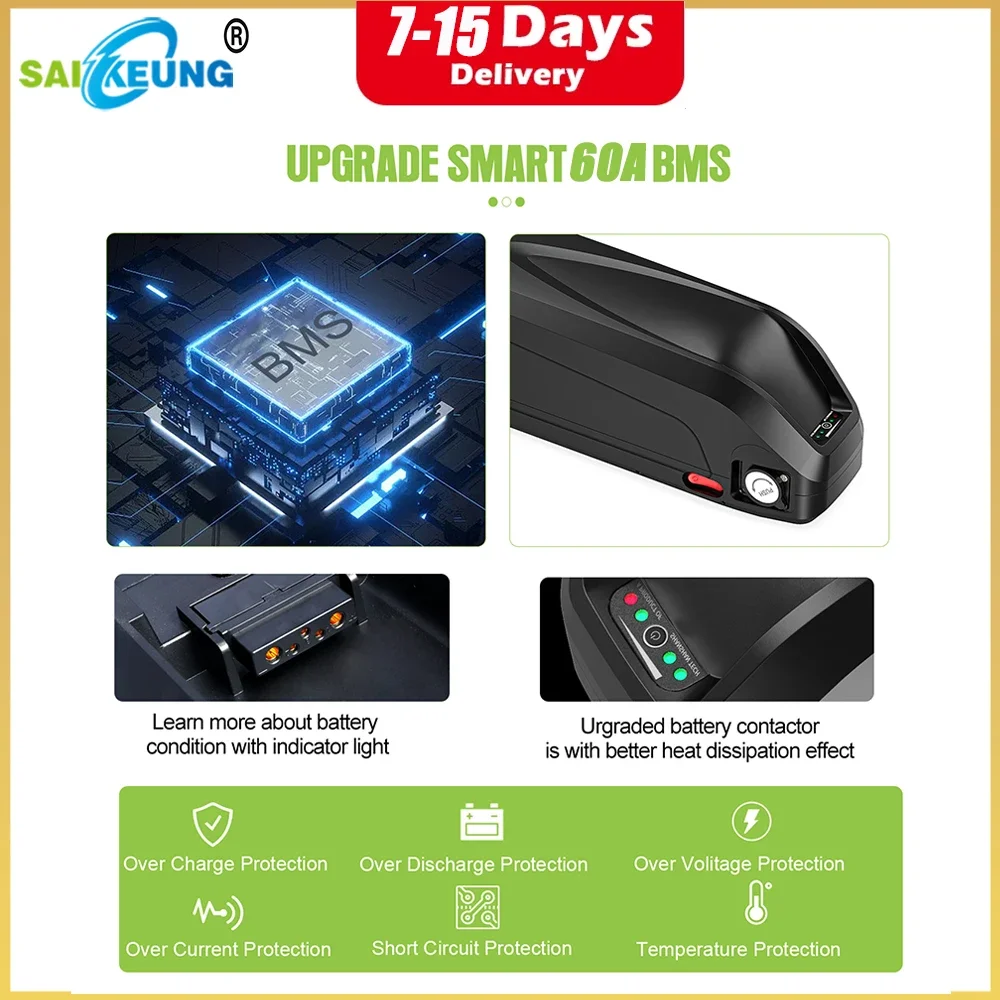 Hailong Polly 48V 52V 60V 36V  - 60V 30Ah 21700 Battery Pack incelemesi ve fiyatı